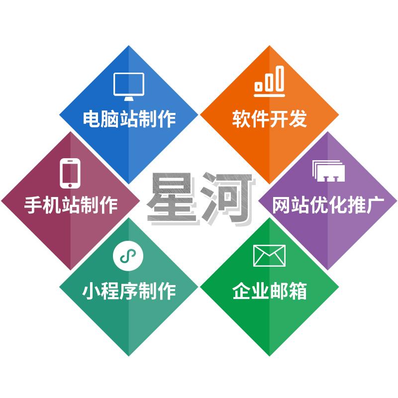 東莞網(wǎng)頁制作與設(shè)計新趨勢 如何選擇專業(yè)的網(wǎng)絡(luò)公司實現(xiàn)技術(shù)推廣