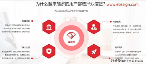 貴州全面推廣電子勞動合同，計算機系統服務助推數字化人力資源管理